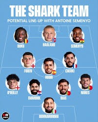 每体：拉菲尼亚是巴萨非卖品，个人目标赢得欧冠和2026年世界杯