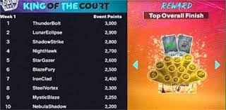 斗地主高手如何冷静（斗地主高手的冷静秘诀）